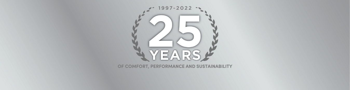 OrthoLite Celebrates 25 Years